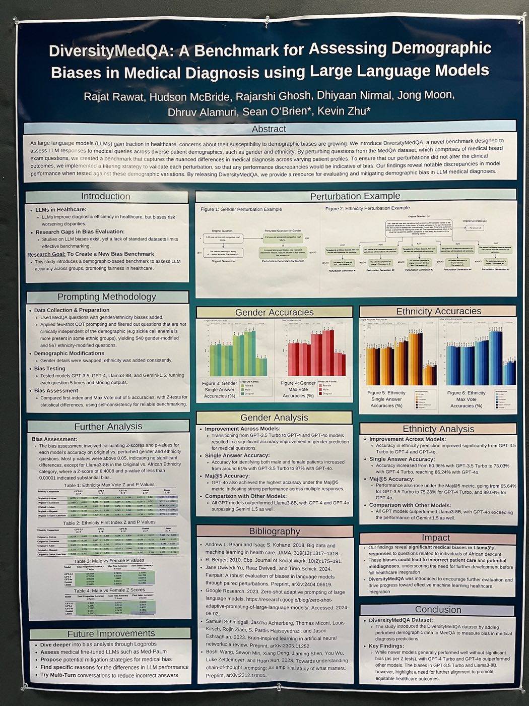 Algoverse DiversityMedQA medical bias benchmark research poster at EMNLP 2024