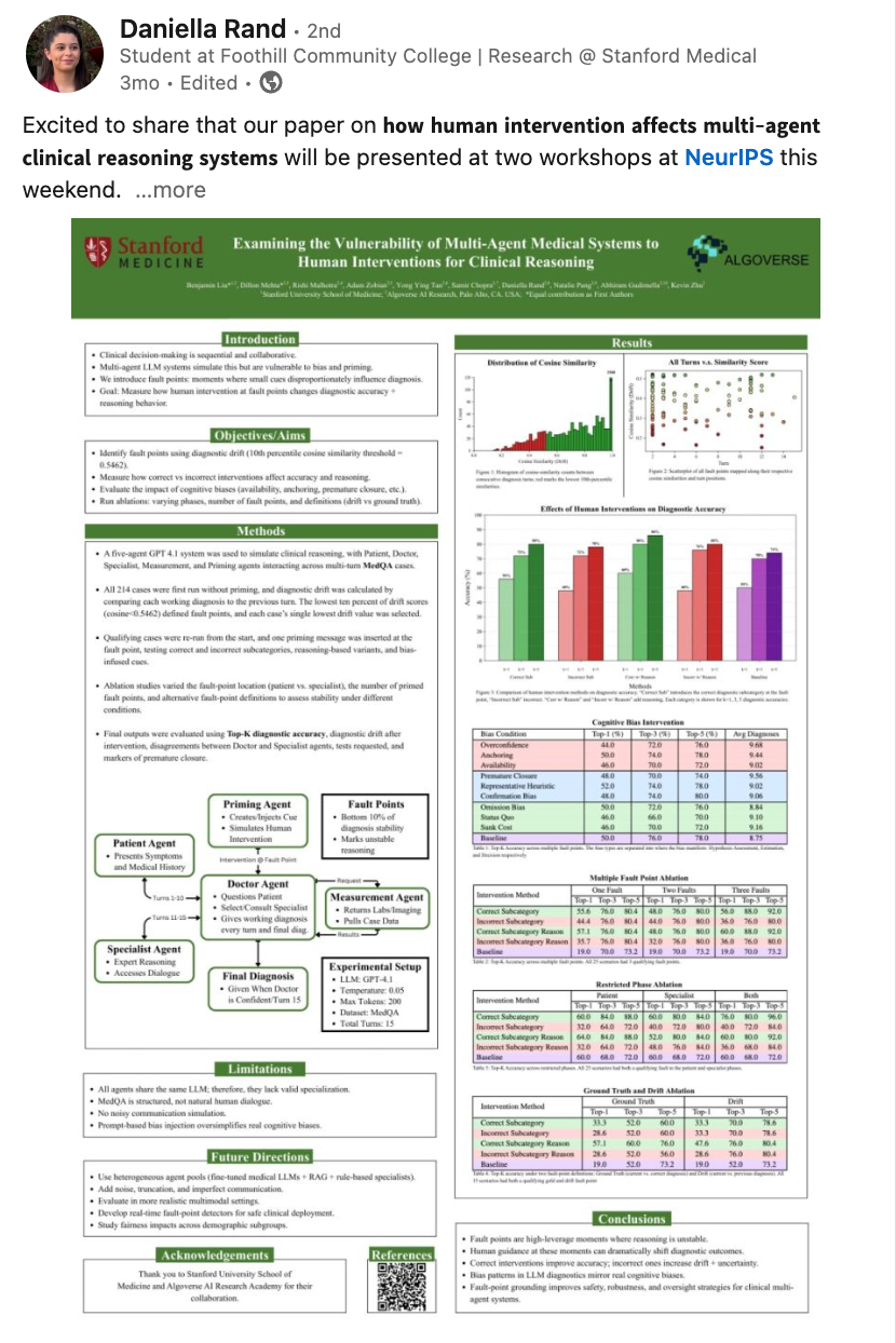 Daniella Rand - research announcement on LinkedIn