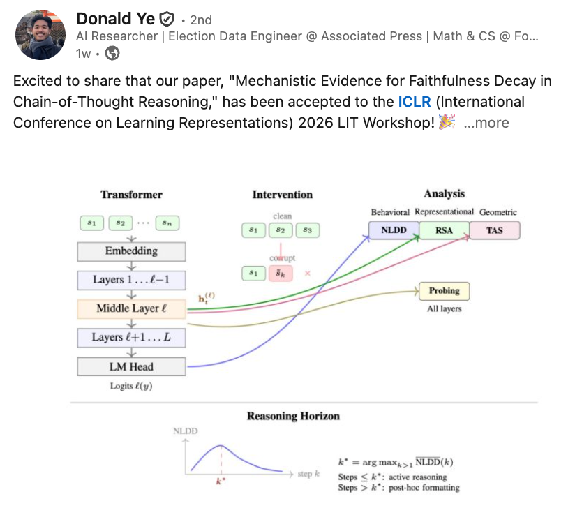 Donald Ye - ICLR 2026 LIT Workshop paper acceptance on LinkedIn