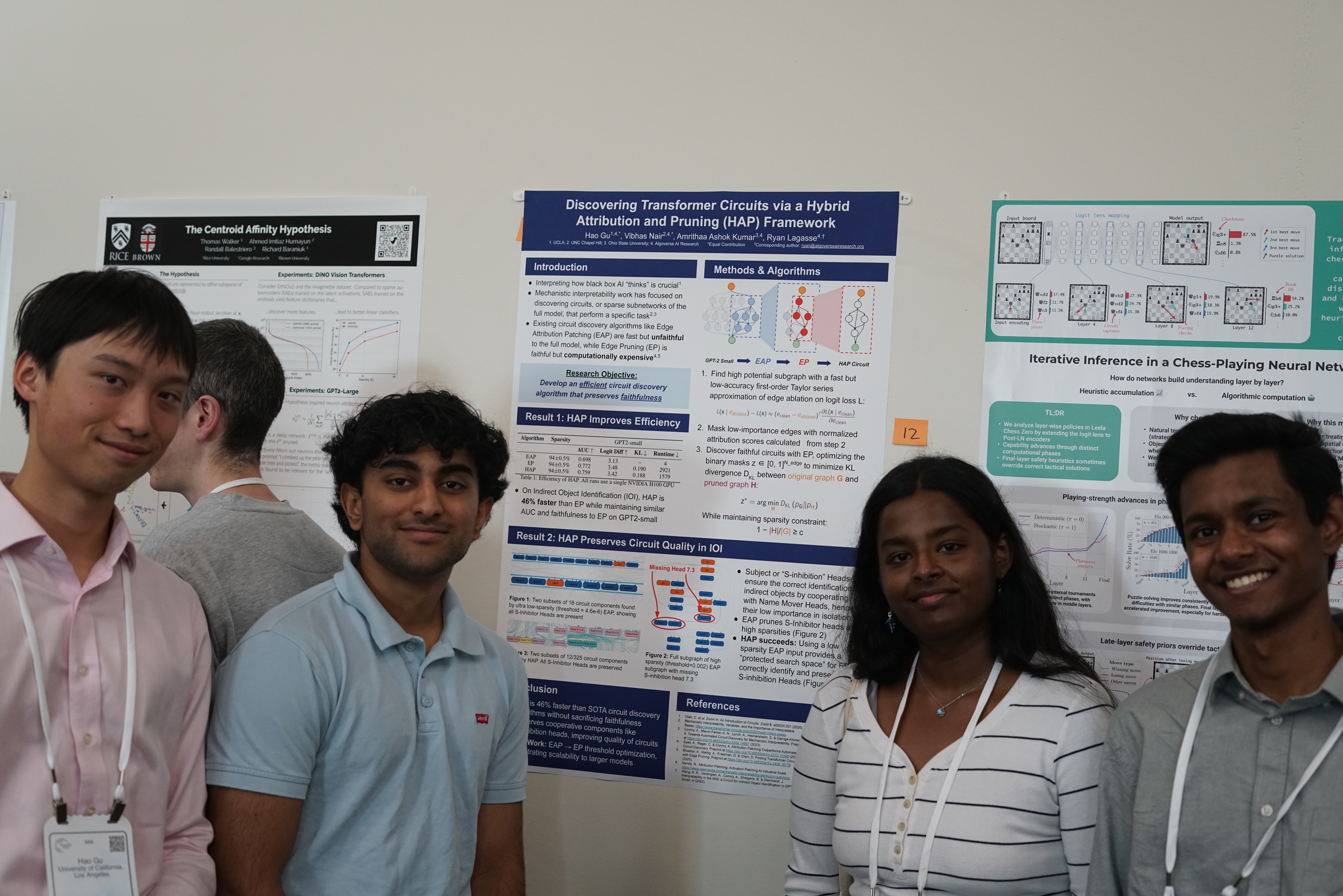 Students presenting Transformer Circuits research poster