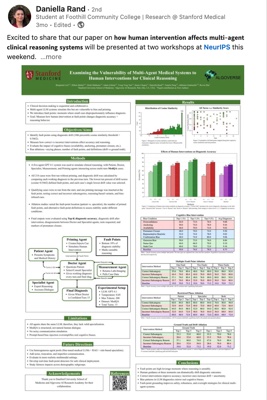 Daniella Rand - research announcement on LinkedIn